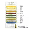 Olympus Garden Party Embroidery Floss