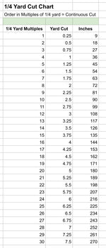 All is Bright Collection - Fabric by the 1/4 Yard & Bundles